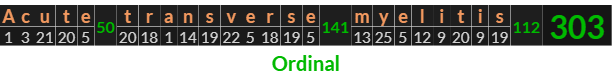 "Acute transverse myelitis" = 303 (Ordinal)