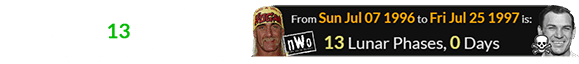 Hulk Hogan created the nWo exactly 13 Lunar phases before Ben Hogan died: