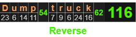 "Dump truck" = 116 (Reverse)