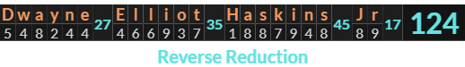 "Dwayne Elliot Haskins Jr" = 124 (Reverse Reduction)