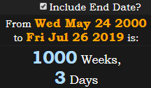 1000 Weeks, 3 Days