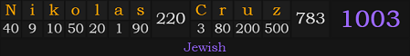 "Nikolas Cruz" = 1003 (Jewish)