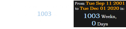 This story was published exactly 1003 weeks after the 9/11 attacks: