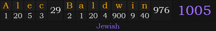 "Alec Baldwin" = 1005 (Jewish)