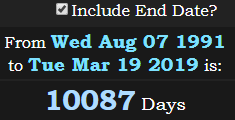 10087 Days