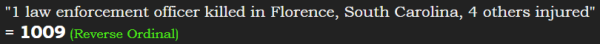 "1 law enforcement officer killed in Florence, South Carolina, 4 others injured" = 1009 (Reverse Ordinal)