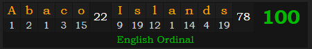 "Abaco Islands" = 100 (English Ordinal)