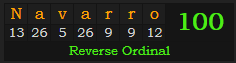 "Navarro" = 100 (Reverse Ordinal)