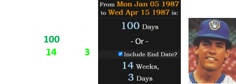 Juan Nieves threw his no-hitter 100 days (or a span of 14 weeks, 3 days) after his birthday: