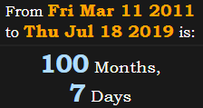 100 Months, 7 Days