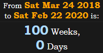 100 Weeks, 0 Days
