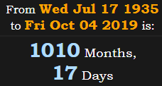 1010 Months, 17 Days