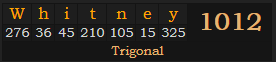 "Whitney" = 1012 (Trigonal)