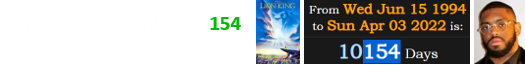 Christian Obumseli died 10,154 days after The Lion King: