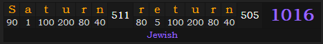 "Saturn return" = 1016 (Jewish)