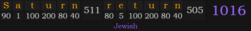 "Saturn return" = 1016 (Jewish)