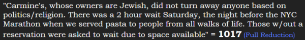 "Carmine's, whose owners are Jewish, did not turn away anyone based on politics/religion. There was a 2 hour wait Saturday, the night before the NYC Marathon when we served pasta to people from all walks of life. Those w/out a reservation were asked to wait due to space available" = 1017 (Full Reduction)