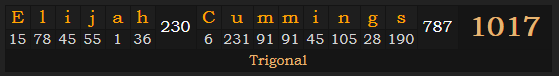 "Elijah Cummings" = 1017 (Trigonal)