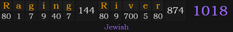 "Raging River" = 1018 (Jewish)