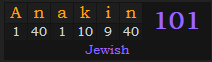 "Anakin" = 101 (Jewish)