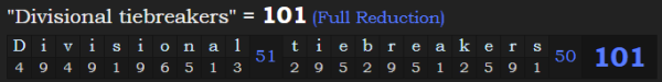 "Divisional tiebreakers" = 101 (Full Reduction)
