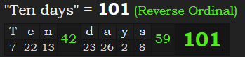 "Ten days" = 101 (Reverse Ordinal)