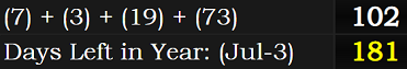 (7) + (3) + (19) + (73) = 102 and July 3rd leaves 181 days in the year