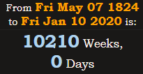 10210 Weeks, 0 Days