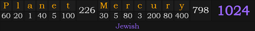 "Planet Mercury" = 1024 (Jewish)