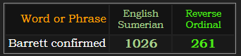 Barrett confirmed = 1026 Sumerian and 261 Reverse