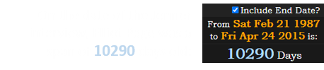 On the date of the Jenner interview, Elliot Page was a span of 10290 days old: