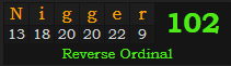 "Nigger" = 102 (Reverse Ordinal)