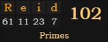 "Reid" = 102 (Primes)