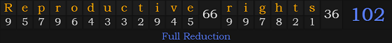 "Reproductive rights" = 102 (Full Reduction)