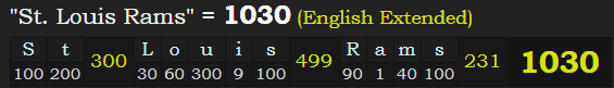 "St. Louis Rams" = 1030 (English Extended)