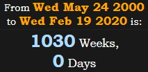 1030 Weeks, 0 Days