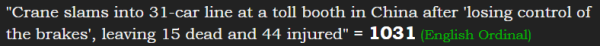 "Crane slams into 31-car line at a toll booth in China after 'losing control of the brakes', leaving 15 dead and 44 injured" = 1031 (English Ordinal)