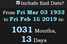1031 Months, 13 Days