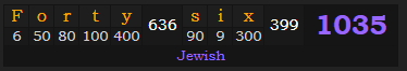 "Forty-six" = 1035 (Jewish)