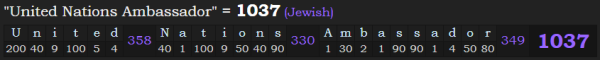 "United Nations Ambassador" = 1037 (Jewish)