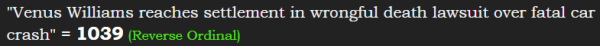 "Venus Williams reaches settlement in wrongful death lawsuit over fatal car crash" = 1039 (Reverse Ordinal)