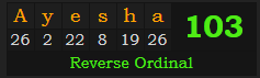 "Ayesha" = 103 (Reverse Ordinal)