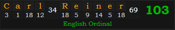 "Carl Reiner" = 103 (English Ordinal)