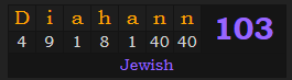 "Diahann" = 103 (Jewish)