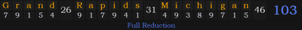 "Grand Rapids, Michigan" = 103 (Full Reduction)