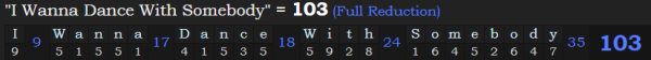 "I Wanna Dance With Somebody" = 103 (Full Reduction)