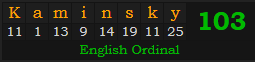 "Kaminsky" = 103 (English Ordinal)