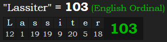 "Lassiter" = 103 (English Ordinal)