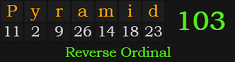 "Pyramid" = 103 (Reverse Ordinal)