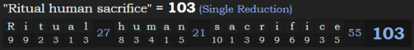 "Ritual human sacrifice" = 103 (Single Reduction)